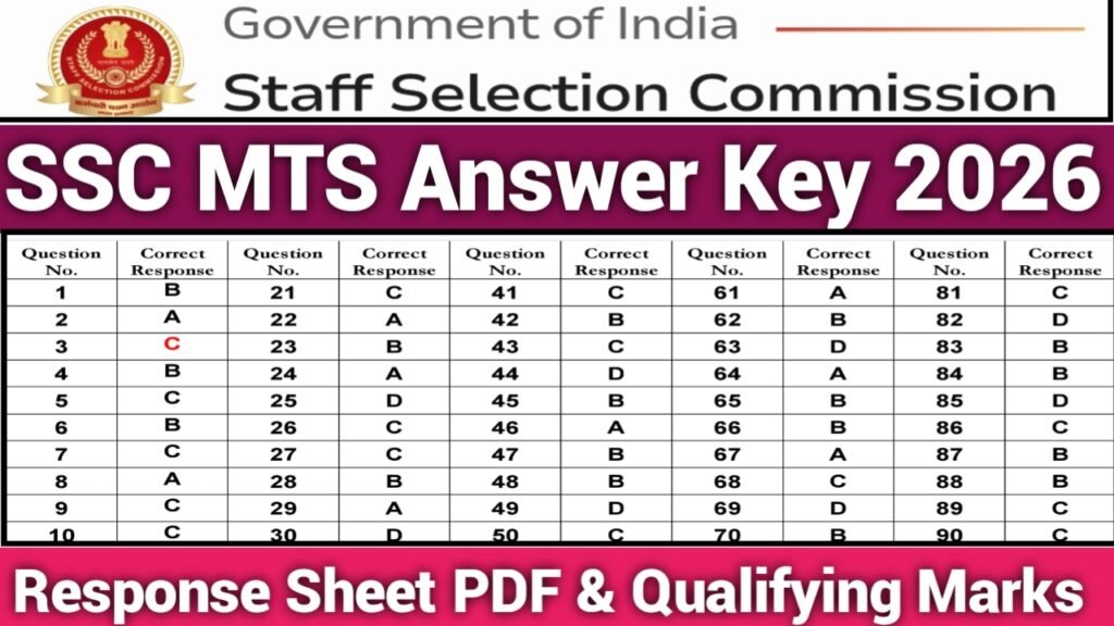 SSC MTS Answer Key 2026