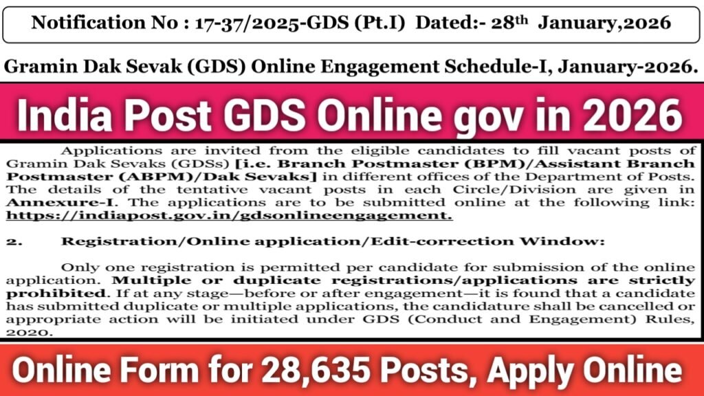 India Post GDS Online gov in 2026