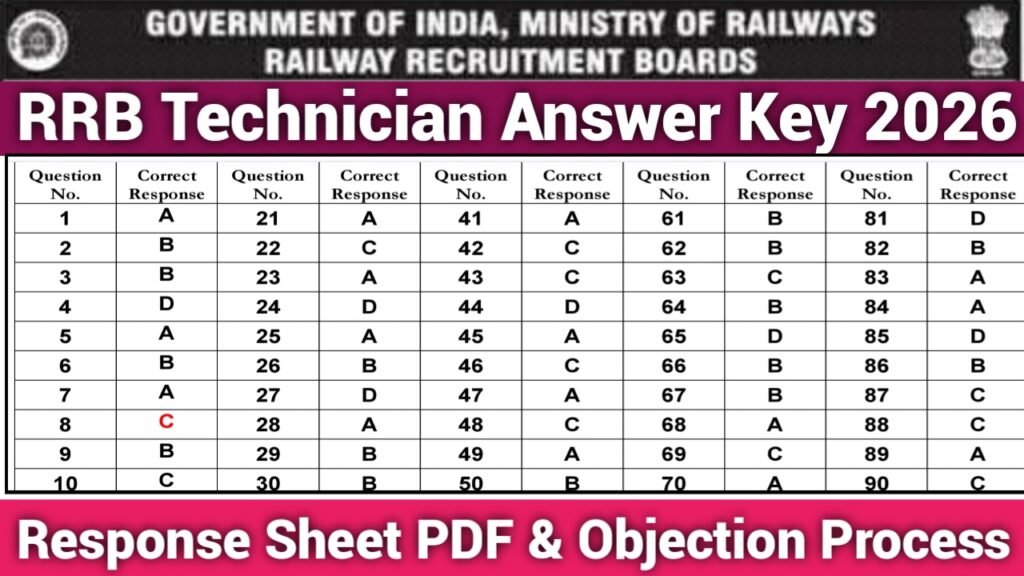 RRB Technician Answer Key 2026